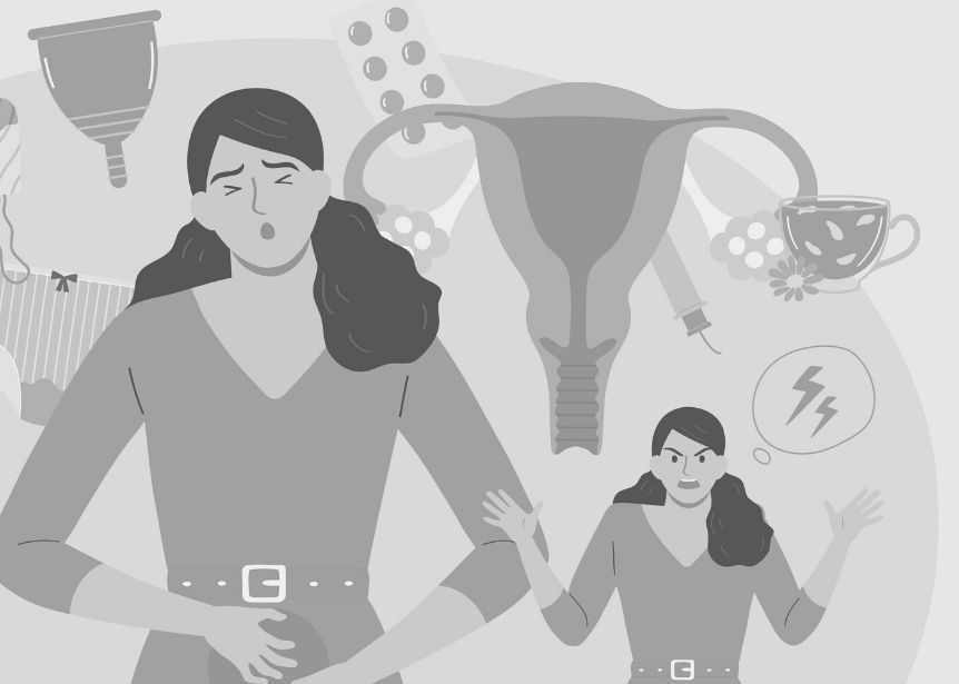 PMS, premenstrual syndrome, pms symptoms, period symptoms